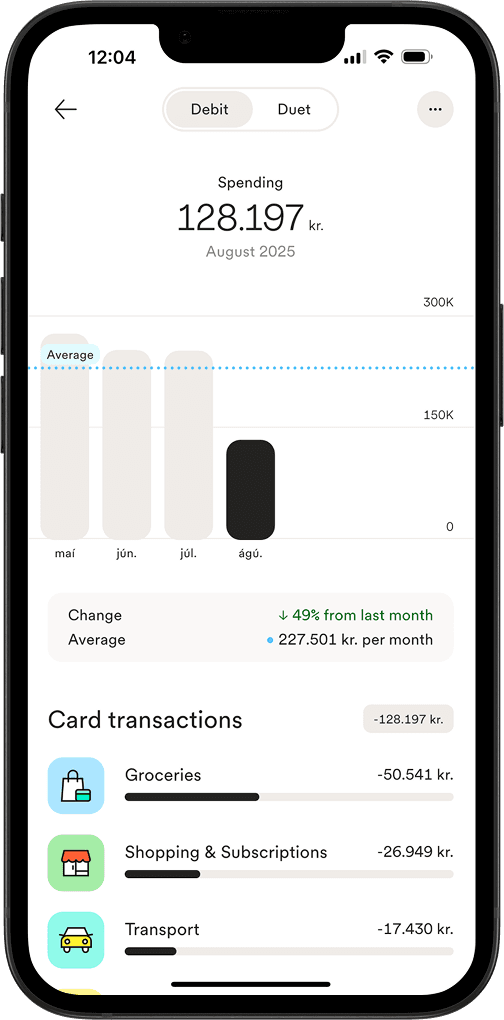 indó app